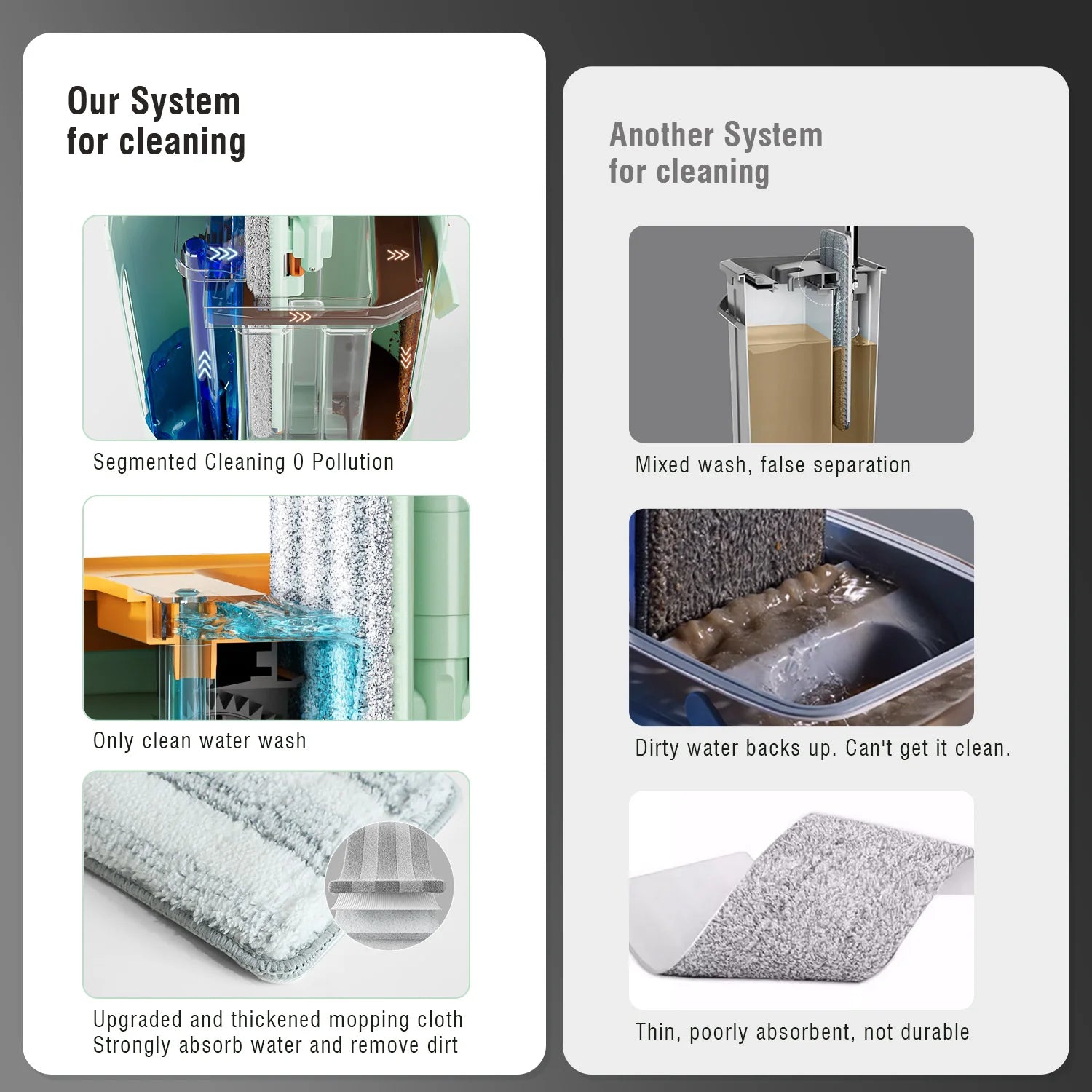CleanEarth clean-water system comparison